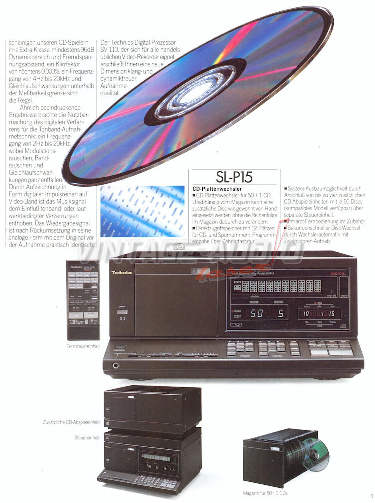 Technics SL-P15